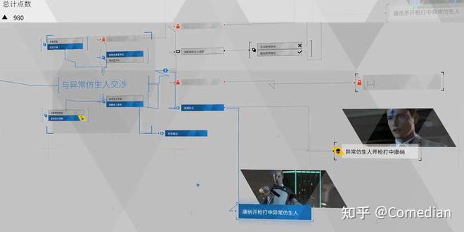 么样的AI游戏—写在大模型爆发的2年后m6米乐app模糊的力量我们应该做什(图1)