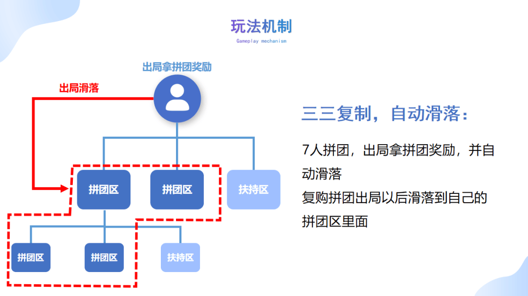 额三亿的方案订单共享融合2+1拼购m6米乐app窗帘行业实现年销售(图2)