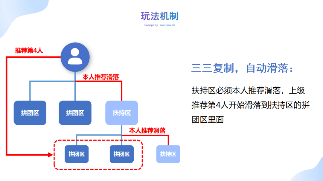 额三亿的方案订单共享融合2+1拼购m6米乐app窗帘行业实现年销售(图3)