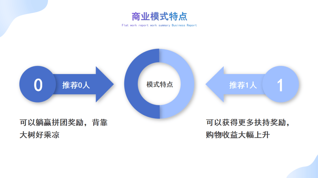 额三亿的方案订单共享融合2+1拼购m6米乐app窗帘行业实现年销售(图4)