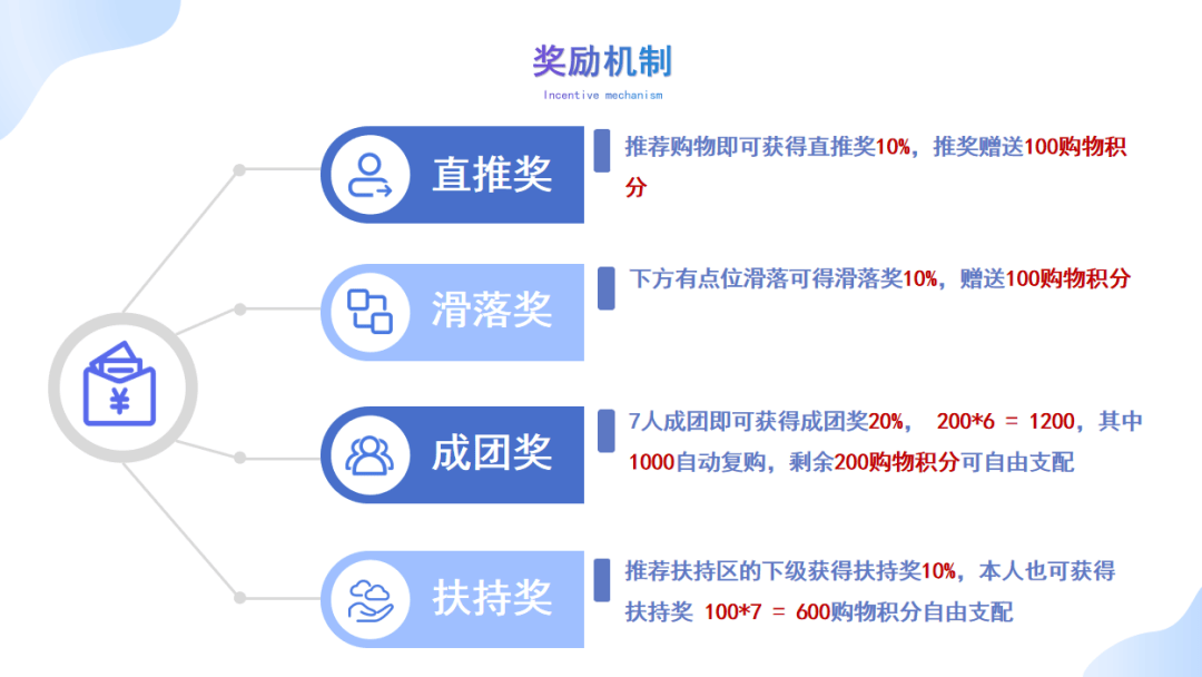 额三亿的方案订单共享融合2+1拼购m6米乐app窗帘行业实现年销售(图5)